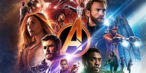 megashare avengers: infinity war|Avengers: Infinity War (Movie, 2018) .
